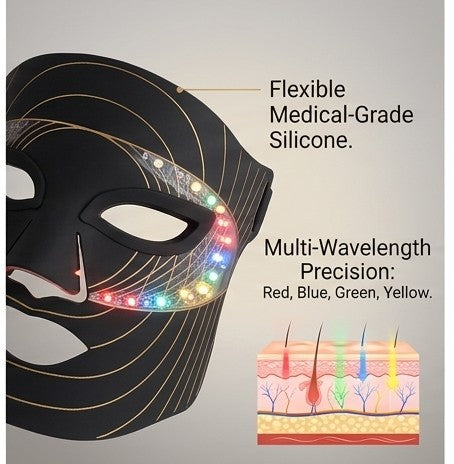 ChromaGlow LED β Facial Phototherapy Mask