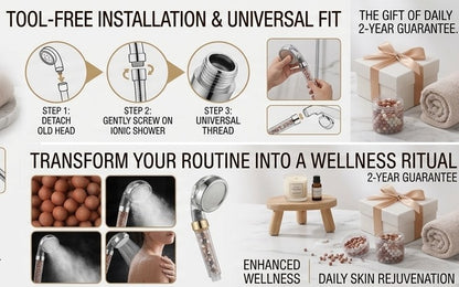 AquaVerve Pro — 3-Function High-Pressure Handheld Rainfall Shower Head with Anion Filter, Water-Saving Bathroom Accessory