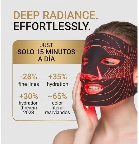 ChromaGlow LED — Facial Phototherapy Mask