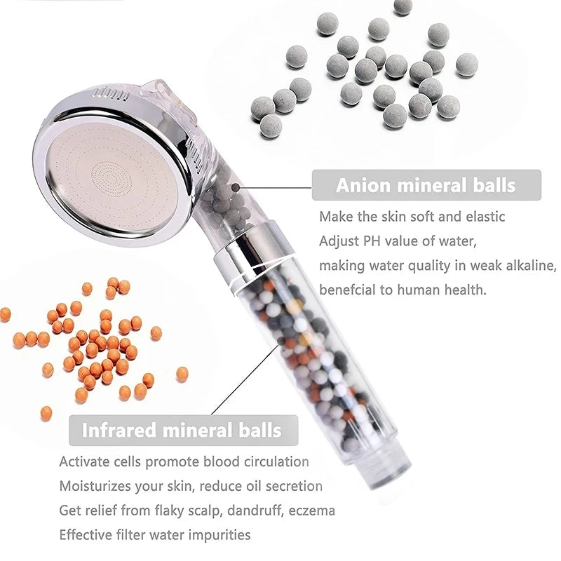 AquaVerve Pro — 3-Function High-Pressure Handheld Rainfall Shower Head with Anion Filter, Water-Saving Bathroom Accessory